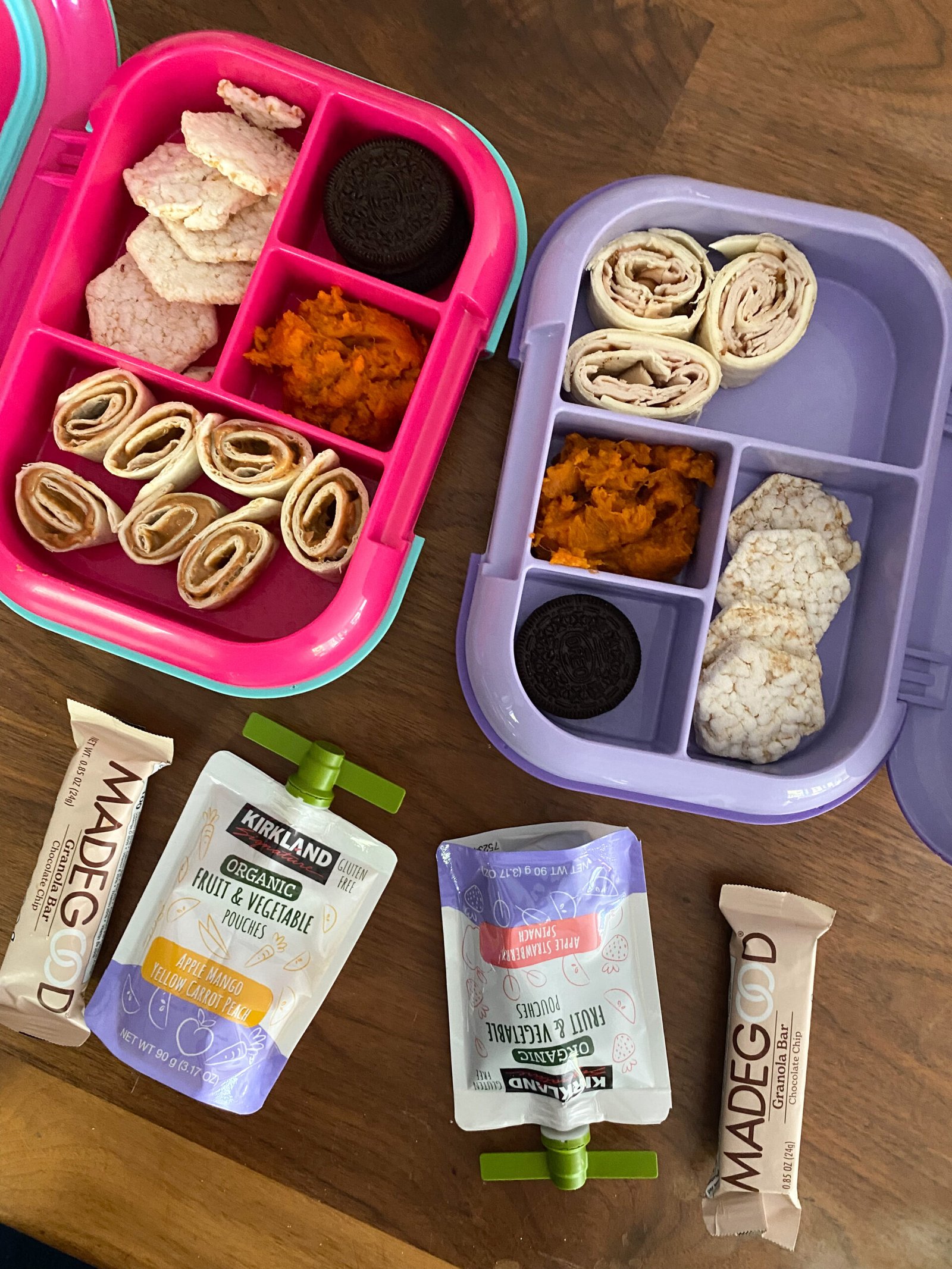 The Kiddo’s Lunchbox – Back to School