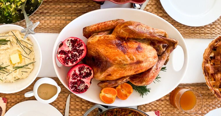Stress-Free Holiday Oven-Roasted Turkey Menu Cooking Calculator